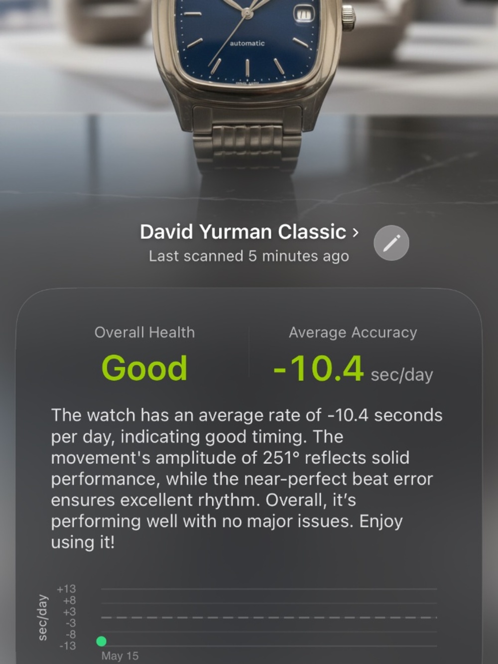 David Yurman - Picture 9 of 13